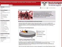 Tablet Screenshot of dienstunfaehigkeitsversicherung.info